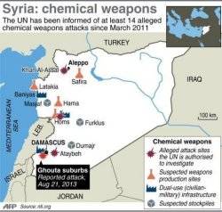 UN seeks clarity on Syria gas attack claim 